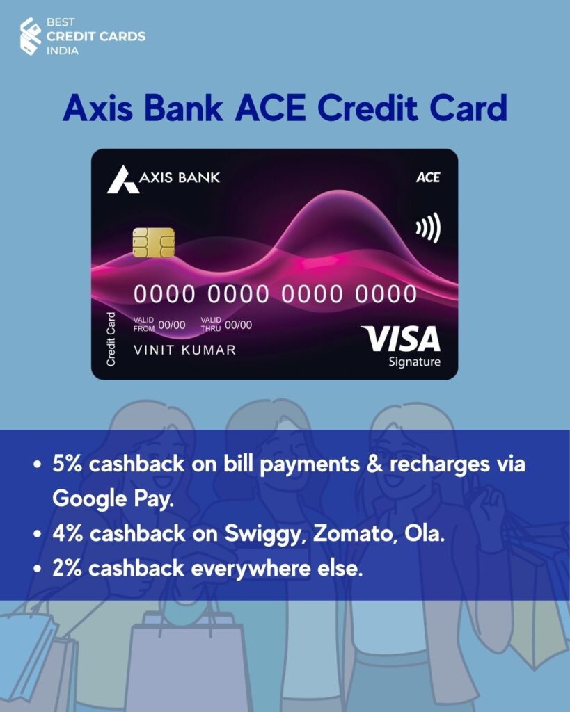Axis Ace Credit Card - Best Credit Cards for Flipkart Big Billion Days
