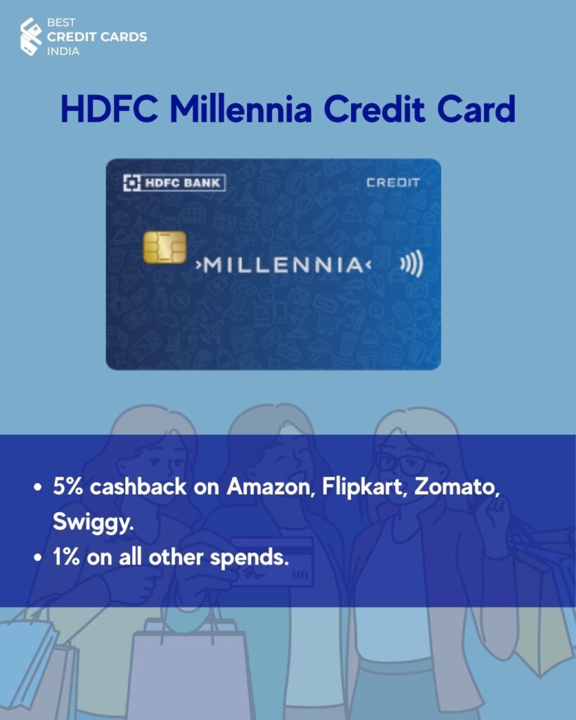 HDFC Millenia Credit Card - Best Credit Cards for Flipkart Big Billion Days